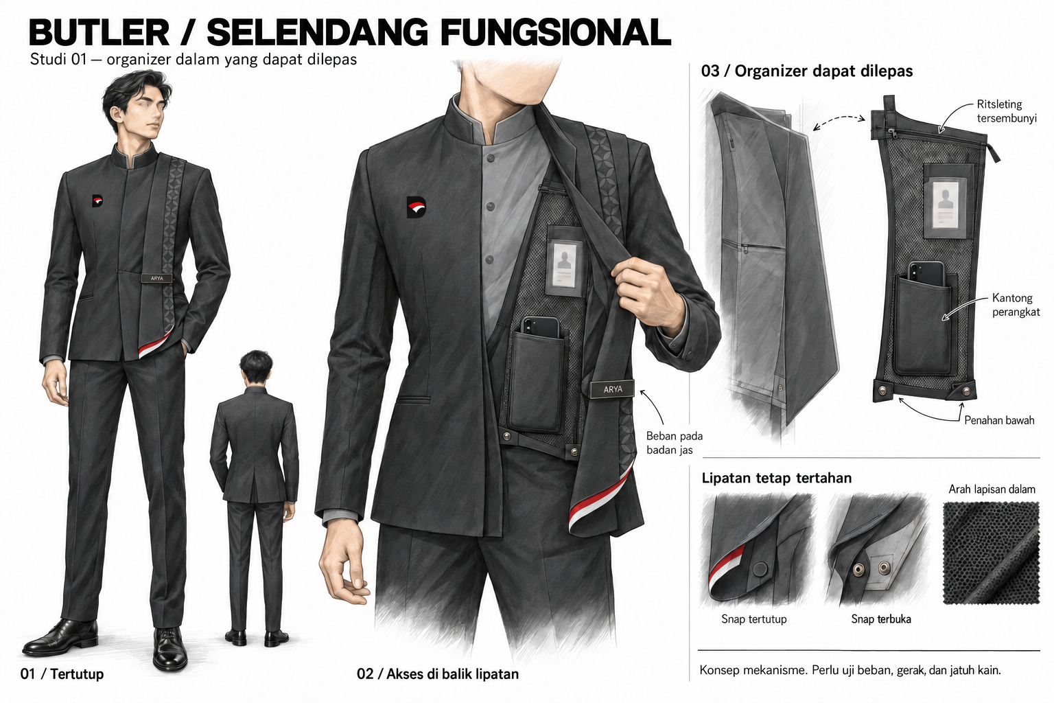Studi awal desain Butler